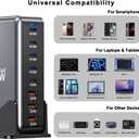 600W USB Charging Station,8-in-1 Multiple USB C Charger Block,Dual PD 140W Laptop Fast Charger Adapter,Multiple Devices Hub Compatible with MacBook Pro/Air,DELL,iPhone15/16,GalaxyS24/S23 and More