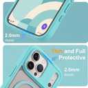 Magnetic for iPhone 17 Pro Max Case (Compatible with MagSafe)(Full Camera Protection)(Military Grade Drop Protection)(Anti-Scratch) Translucent Matte Shockproof Protective Cover, Blue