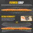 BUNKER INDUST Off-Road Traction Boards with Jack Base,Pair Recovery Track 4X4 Jeep Truck Emergency Tire Traction Mat with Bag -Sand, Mud, Snow Tracks Orange Traction Pad (Gen 7th)