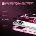 2 x Hekodonk for iPhone 16 Pro Max Case,Compatible with MagSafe,Glow in The Dark Full Body Rugged Protection Slim Shockproof Glossy Stylish Women Girls Case for iPhone 16 Pro Max 6.9 inch,Hot Pink