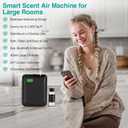 Scent Air Machine Starter Kit Waterless Diffuser for Home & Commercial Use, Hotel Scent Diffuser Includes 100ml Essential Oil, WiFi/Bluetooth Control, 2000 sq.ft Coverage, Wall-Mount & Desktop, Black