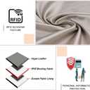 Wallet Case for iPhone 13 Mini, [RFID Blocking] Protective PU Leather Flip Cover with Card Slot Cash Pocket for iPhone 13 Mini(Green)