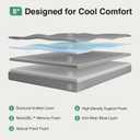 Novilla 8 Inch Twin Mattress, Cooling Memory Foam Mattress Twin Size for Quick Asleep & Pressure Relief, Twin Bed Mattresses with Thermally Balanced Foam Core for Enhanced Support & Breathability,Grey