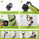 Resistance Band Wall Anchor,Wall Mount Workout Anchors for Resistance Bands, Weight Straps, Yoga, Home Gym