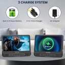 WONNIE 12" Dual Car DVD Players Portable DVD Players for Car Headrest Play a Same or Two Different Movies with 5-Hour Rechargeable Battery, Mounting Brackets, All Region, Support USB/Sync TV
