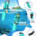 Zenoplige Mask Fins Snorkel Set, Snorkeling Gear for Adults, Panoramic View Snorkel Mask Anti-Fog, Adjustable Dive Flippers, Dry Top Snorkel and Travel Bag, Scuba Gear for Swimming Snorkeling Diving