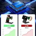 2026 Traveling Portable Wireless Fast Charger for Apple & Android Charging Station, 3 in 1 Charging for iPhone 16 15 14 13 12, Apple Watch Series & Air pods 4 3 2 Pro, Samsung Galaxy-Gifts for Family (White)