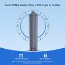 GLACIER FRESH Water Filter Compatible with Jura 71794 Claris Smart+ Filter Cartridge, Fits E6, E8, Z8, Z6, J6, ENA8 Coffee Machines, NSF/42 Certified, 1 Pack