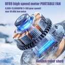 Turbo Handheld Fan with Digital Display, 100-Level Speed Adjustable & 3000mAh Battery, 8Hrs Powerful Cooling Personal Pocket Fan for Outdoor Travel Camping Activites (Golden)