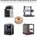 eSUN PLA Basic Filament 1.75mm, 3D Printer Filament High Speed PLA for Fast Printing, 1KG Spool (2.2 LBS) 3D Printing Filament for High Speed 3D Printers, Purple