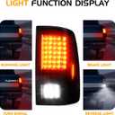 LED Tail Light Assembly + 3rd Brake Light Fit for Dodge Ram 1500/2500/3500 2009-2018, for Dodge Ram 1500 Classic 2019 [Fit Factory Halogen Model, Not Fit Factory LED], Smoke Lens 3 PCS