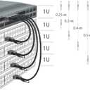 10Gtek SFP+ DAC Twinax Cable, 10G SFP+ to SFP+ Direct Attach Copper Patch Passive Cable for Cisco SFP-H10GB-CU0.5M, Ubiquiti UniFi UC-DAC-SFP+, TP-Link TL-SM5220-0.5M, Fortinet and More, 0.5-Meter