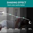 BGment Room Darkening Curtains 95 Inches Long, Grommet Thermal Insulated Blackout Curtains with Wave Line and Dots Printed for Bedroom, 2 Panels, Each 52 x 95 Inch, Beige