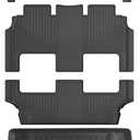 Floor Mats & Cargo Liner for 2017-2024 2025 Chrysler Pacifica Hybrid Touring L/Hybrid Touring Models,TPE All Weather Protection Slush Rubber Car Mats with Trunk mat Full Set