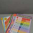 Blulu 12 Pcs Educational Math Posters for Kids Multiplication Chart Division Addition Subtraction Posters Laminated Times Table Chart for Elementary and Middle School Must Haves Decor, 16 x 11 "