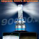 FAHREN Ultra Bright 9012/Hir2 Bulbs, Upgraded 90000LM Fog Lighting Bulb with fan,120W 6500K Cool White IP68 Waterproof, Pack of 2