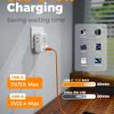 European Travel Plug Adapter USB C, TESSAN International Plug Adapter with 4 AC Outlets 3 USB Charging Ports, Type C Europe Power Adaptor for US to EU France Germany Iceland Spain Italy