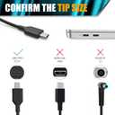 SLE-TECH Universal Chromebook Charger USB C 65W Compatible with Hp Chromebook Lenovo Thinkpad/Yoga Dell Chromebook 3100 Asus,Samsung,Acer,Google Series Type C Power Cord