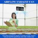 Solar Exhaust Fans & Powered Fan with 15W Panel & 2-Pack High-Speed Brushless DC Fans,Solar Ventilation Fan for Greenhouses, Chicken Coops, Attics, Barns, Sheds & Dog Houses