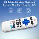 (Pack of 2) Remote Control Only for TCL Onn Hisense Sharp Philips Westinghouse Insignia Element TLC Roku Smart TV Ruko Ruku Roko Remotes Replacement
