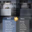 OTWKAY 10.5inch Under Cabinet Lighting, Rechargeable Closet Light with 3 Color Temps, 2 Pack Dimmable Motion Sensor Lights Indoor, Under Counter Lights for Kitchen, Hallway