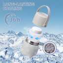 36-Hour Portable Breastmilk Storage Bottle, 20oz Vacuum Insulated Stainless Steel Breast Milk Cooler Bottle, TSA Approved Breast Milk Chiller for New Moms, Outdoor, Travel, Office - White