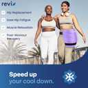 REVIX Extra Large Hip Ice Pack Wrap with Straps, Reusable Gel Ice Pack for Hip Replacement, Thigh, Shoulder & Back, Soft Lining Cold Compress Recovery Kit