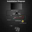 Truck Backup Camera Monitor kit,Heavyduty Vehicle Waterproof Night Vision Wide Angle Rearview Cab Cam+7 inch Screen+66ft Extension Cable for Bus/Van/Fifth Wheel/Trailer/RV/Camper/Pickup/(12V-24V) (DL001)