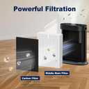 HPA300 Air Purifier Filter R Replacement for Honeywell Air Purifier HPA 100/200/300 and 5000 Series, 6 Pack Middle Main Filter Compatible with Honeywell R Filter (HRF-R3 & HRF-R2 & HRF-R1)