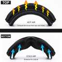 SPOSUNE Airsoft Goggles Anti Fog Army Tactical Goggles with 3 Interchangeable Lens UV400 Protection Airsoft Desert Goggles