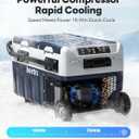 Aeitto 12 Volt Car Refrigerator, 32QT(30L) Dual Zone Portable Car Fridge Freezer -4-68 Electric Cooler Dual Temp Control Cooling Freezing 12/24V DC & 100-240V AC for Travel, Camping, RV, Road, Home