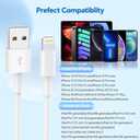 USB C Cable 3 Pcs
