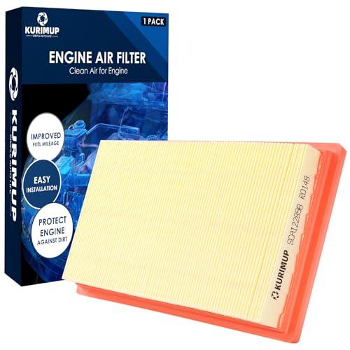 Kurimup CA12289 Engine Air Filter, Offers 99% Air Purification, Fit for Toyota Camry, RAV4, Corolla, Highlander, Sienna, Avalon, Venza, C-HR, 86; Lexus RX350h, ES300h, NX350h; Subaru BRZ.