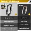 4Pcs 4.2” Quick Link Chain Connector, 2800lbs Capacity M12 Heavy Duty High Strength Giant Carabiners for Hammock, Swing, Camping, Fishing, Hiking