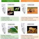 UVB Reptile Light, UVB5.0 24W, UVA UVB Reptile Light Bulb Lamp for Turtle Snake Lizard Leopard Gecko,Crested Gecko, UVB Bulbs for Tropical Reptiles