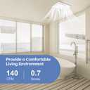 Bathroom Fan Ceiling Mount Exhaust Ventilation,141 CFM 0.7 Sones,4 Inches Duct,White,Very Quiet Ventilation and Exhaust Fan