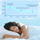 Cooling Pillow Queen Size , Adjustable Bed Pillows for Sleeping, Luxury Shredded Memory Foam Pillows ,Soft Yet Supportive Firm Pillow for Side,Back,Stomach Sleepers,Gifts for Hot Sleeper