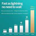 USB-C to USB-C Cable (40Gbps) SuperSpeed [Certified] USB4 to USB Type-C, 100W Power (USB 3.1 & 3.2 Compatible) Nylon Braided, Dual 4k or Single 5k @60hz Display (1.6ft/40Gbps)