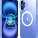 Magnetic Case for iPhone 16 Case 6.1-Inch, Compatible with MagSafe Wireless Charging, Transparent Anti-Scratch Back Shockproof Slim Thin Phone Case Cover