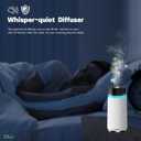 HODEMI Car Diffuser with Auto Start-Stop, Cool Mist Portable Mini Humidifier with Memory Function,Battery-Powered Oil Diffuser with 8-Color Ambient Ligh for Car, Home, Office, and Travel (White)