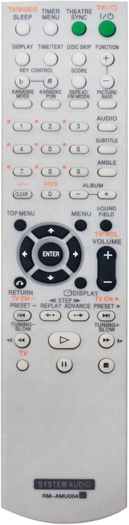 Allimity RM-AMU004 RMAMU004 Replace Remote Compatible with Sony Mini Hi-Fi Component System FST-ZX100D LBT-ZX80D SS-CT100D SS-ZX100D HCD-ZX100D SS-WGV100D HCD-ZX80D FST-ZX80D LBT-ZX100D MHC-GN1000D