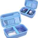 Asthma Inhaler Case Portable Nebulizer and Spacer Storage for Kids and Adults - Travel Carrying Case for Masks, Inhaler Holder (Case Only)(Blue)