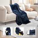 Portable USB Heated Shawl, Heated Blanket with 3 Heating Levels, USB Operated Camping Heated Blanket, Heated Throw Blanket Shawl for Indoor & Outdoor Use