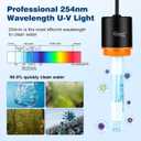 hygger 7W Aquarium U-V Light with Timer, 360 Protective Shield Clean Lamp for Green Water & Algae, Amphibian Small U-V Light for 30-130 Gal Freshwater & Saltwater Fish Tanks