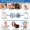 2 x Shower Filter, Improves Skin and Hair Texture, Softens Hard Water, 15 Layers Filter to Reduce Chemicals, Removes Chlorine and Harmful Substances