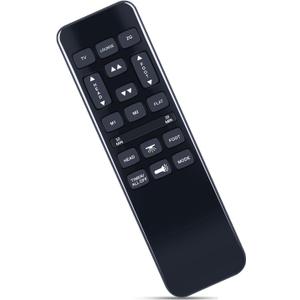 ZWP HJH55 Replacement Remote Control for Richmat HJH92S Ble HJH55/ GhostBed, for Best Choice Products BCP SKY5671 SKY8064 SKY5671 SKY5679 Adjustable Bed