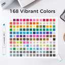 SAVZJSD 168 Colors Alcohol Markers, Dual Tip Markers for Artists or Adults in Coloring, Painting(Fine & Broad)