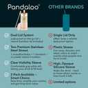Pandaloo Glass Cups With Lids and Straws -20 Fl Oz- Perfect Size Iced Coffee Cup - Smoothie Cup With Bamboo Lid and On the go Lid - Glass Tumbler With Straw (1 Count (Pack of 1), Vanilla Cream)