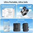 2 x Portable Clip On Fan for Under Shirt, Waist Fan Clip On Belt, 4-in-1 Rechargeable Body Fans with LED Light, Phone Stand, Fast Charging 4-Speed Hip Personal Fans for Baby, Mowing, Work, Kitchen, Truck (Black)