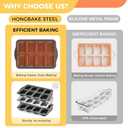 HONGBAKE 2 Pack Mini Loaf Baking Pans 8-Cavity, Nonstick Small Cornbread Pan, Tiny Banana Bread Pan Set, Heavy Duty Brownie TIn, Dark Grey (Gray)